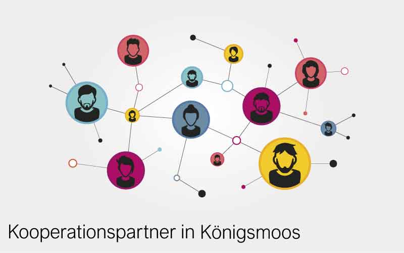 Kooperationspartner Königsmoos